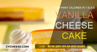 Vanilla Cheesecake: Calories in a Slice
