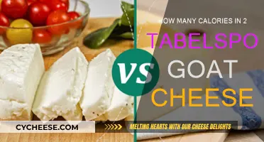 Goat Cheese Calories: 2 Tablespoons Explained