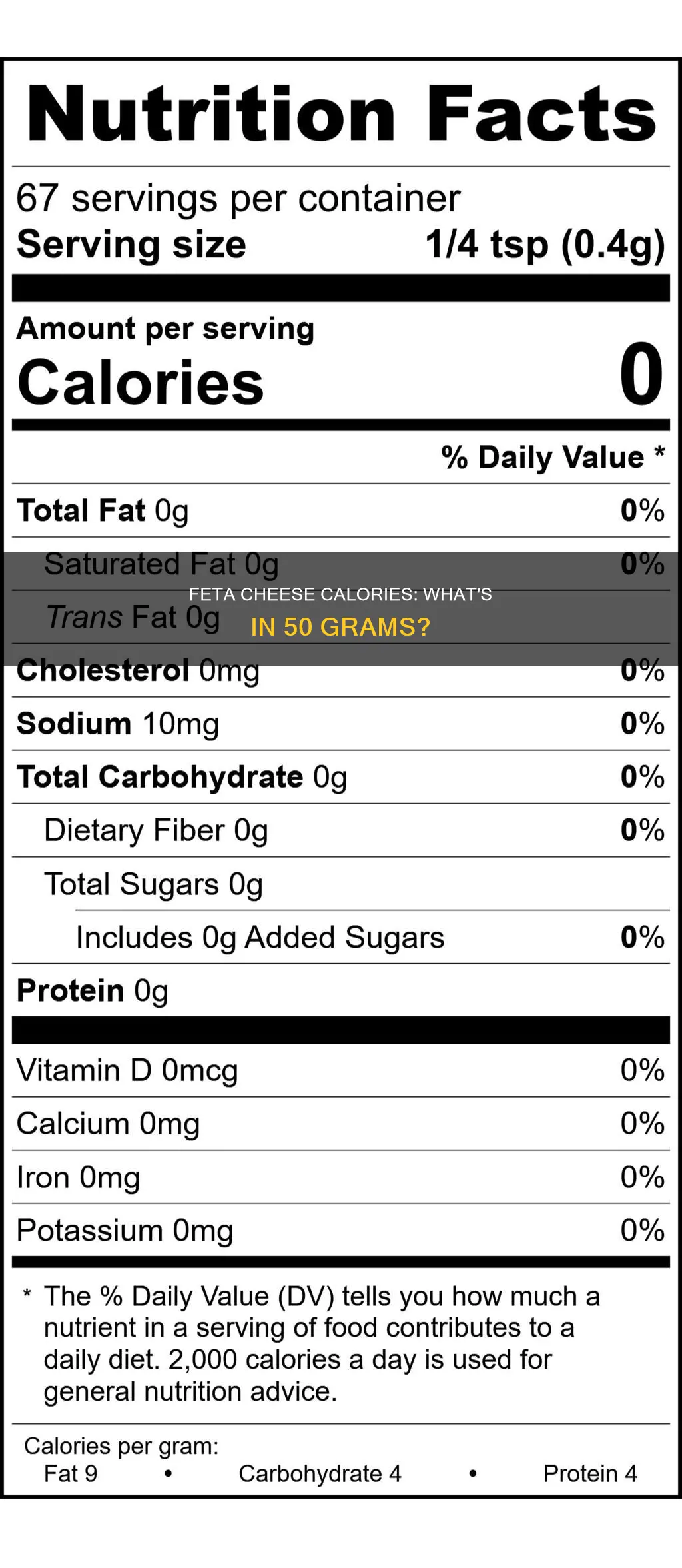 how many calories in 50g feta cheese