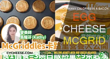 McGrubbing Calories: Bacon, Egg, Cheese Breakdown