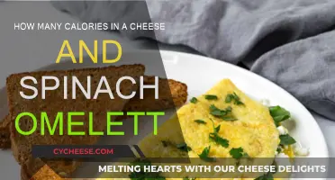 Spinach Omelette: Calories and Nutritional Value