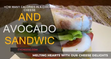 Calorie Count: Chicken, Cheese, and Avocado Sandwich