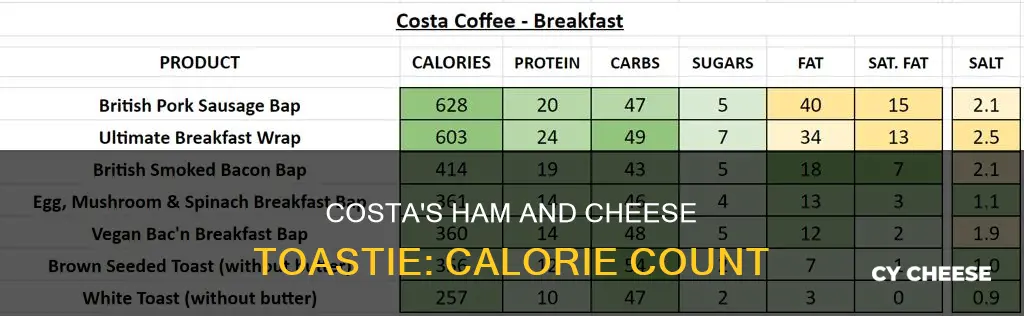 how many calories in a costa ham and cheese toastie