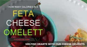 Feta Omelette: Calories and Protein Count
