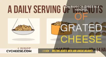 Cheese Gratings: Calories in a Handful