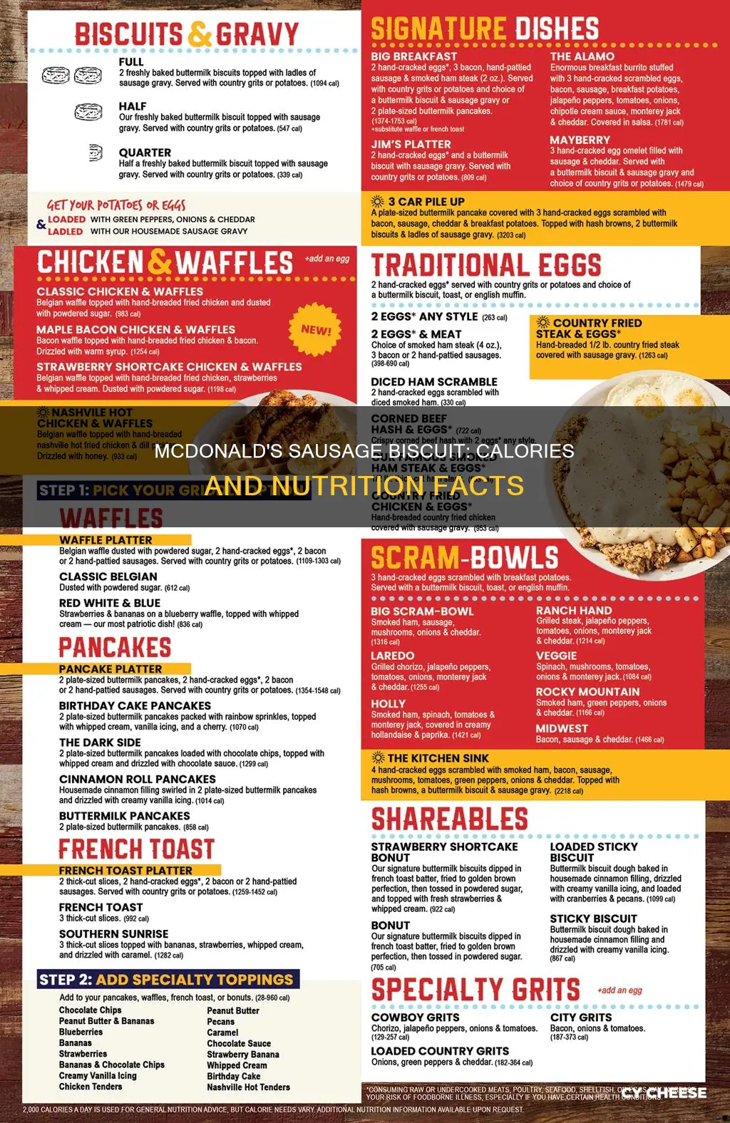 how many calories in a mcdonald