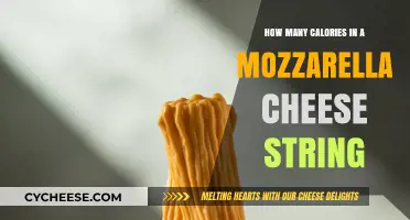 Mozzarella Cheese Strings: Calorie Count and Nutrition Facts