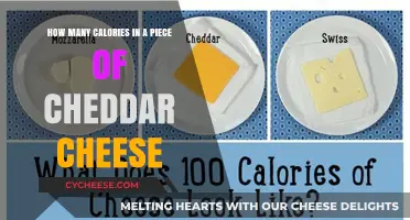 Calorie Count of Cheddar Cheese Explained