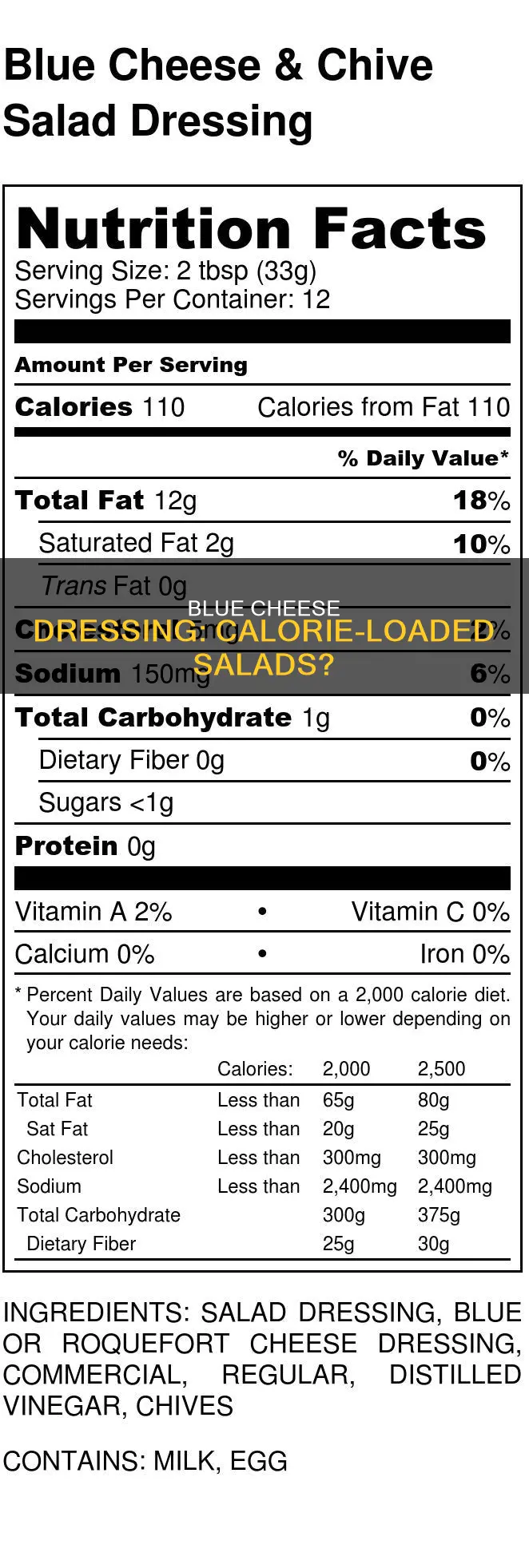 how many calories in a salad with blue cheese dressing