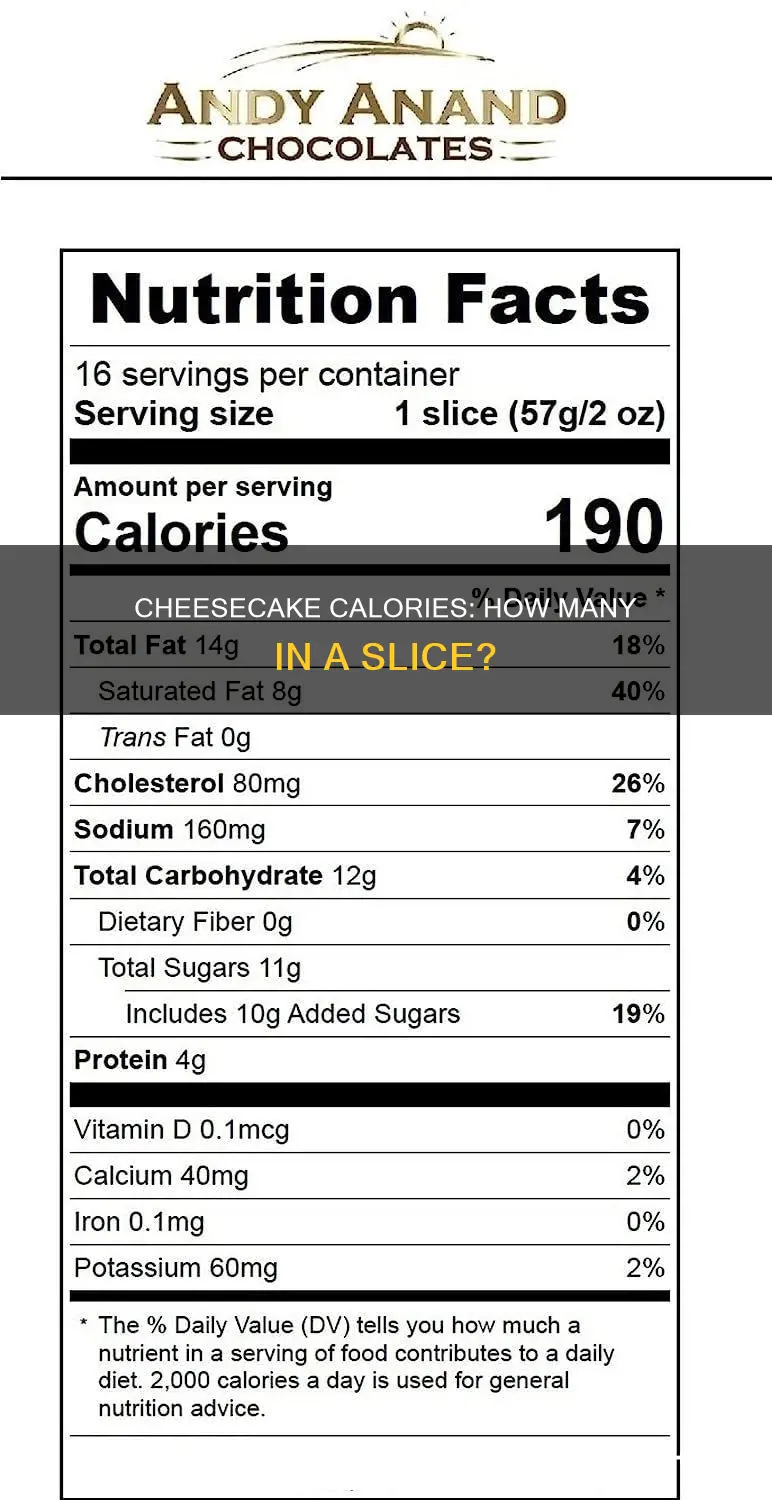 how many calories in a small slice of cheese cake