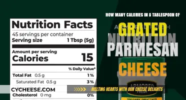 Calorie Count of a Tablespoon of Grated Parmesan Cheese