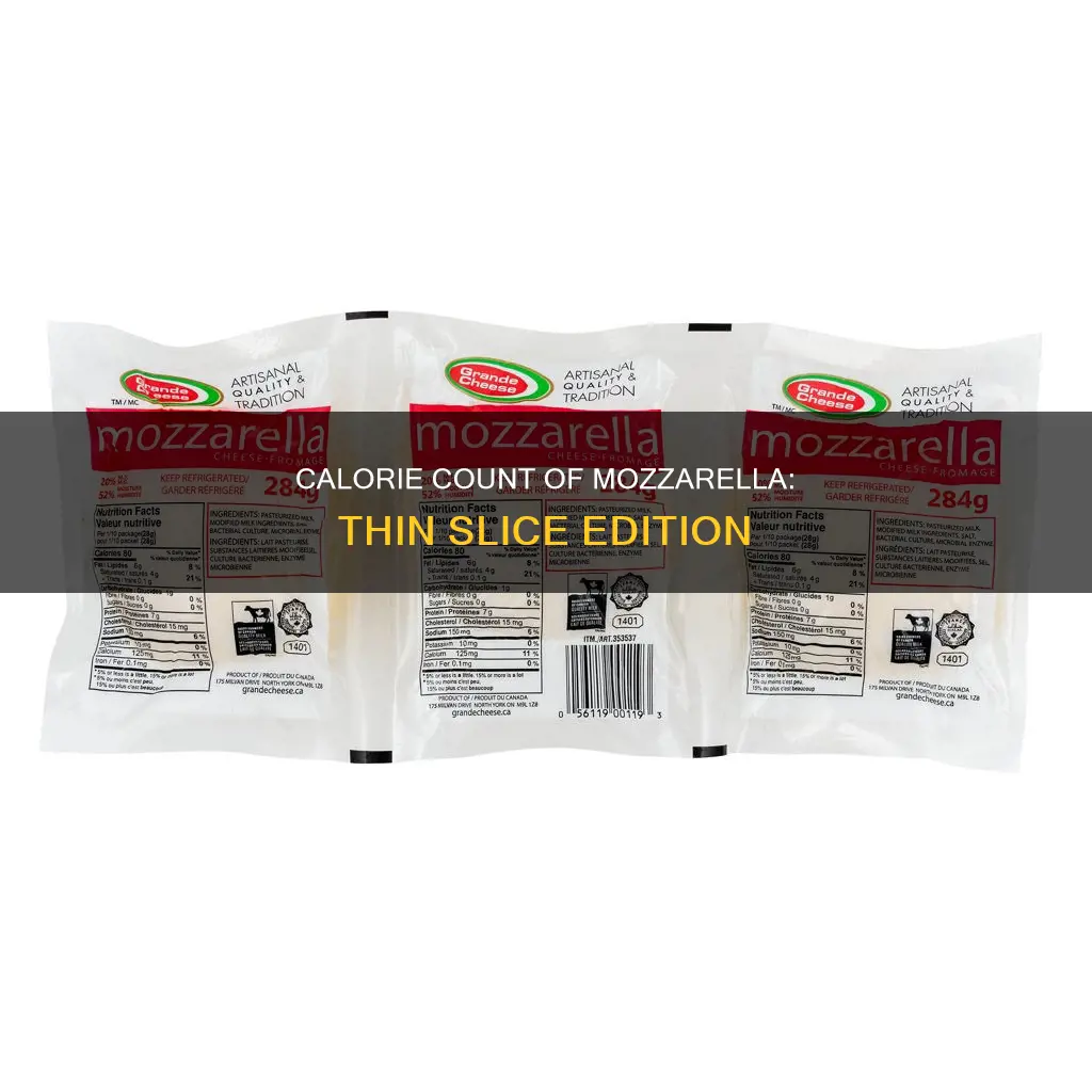 how many calories in a thin slice of mozzarella cheese