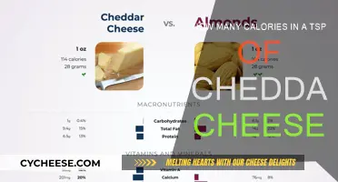 Calorie Count of Cheddar Cheese by the Teaspoon