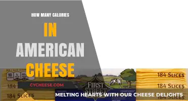 American Cheese: Calories and Nutrition Facts