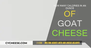 Goat Cheese Calories: Ounce-by-Ounce Breakdown