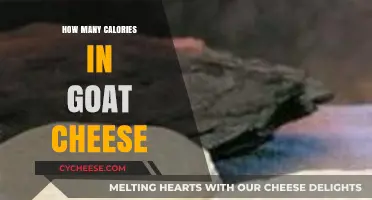 Goat Cheese Calories: A Healthy Option?