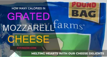 Calorie Count for Mozzarella Cheese: Grated Facts