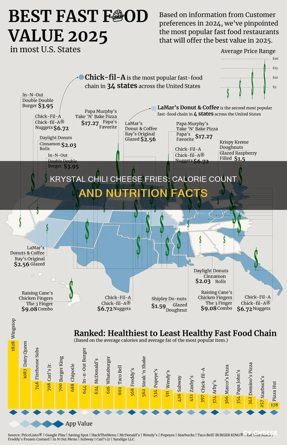how many calories in krystal chili cheese fries