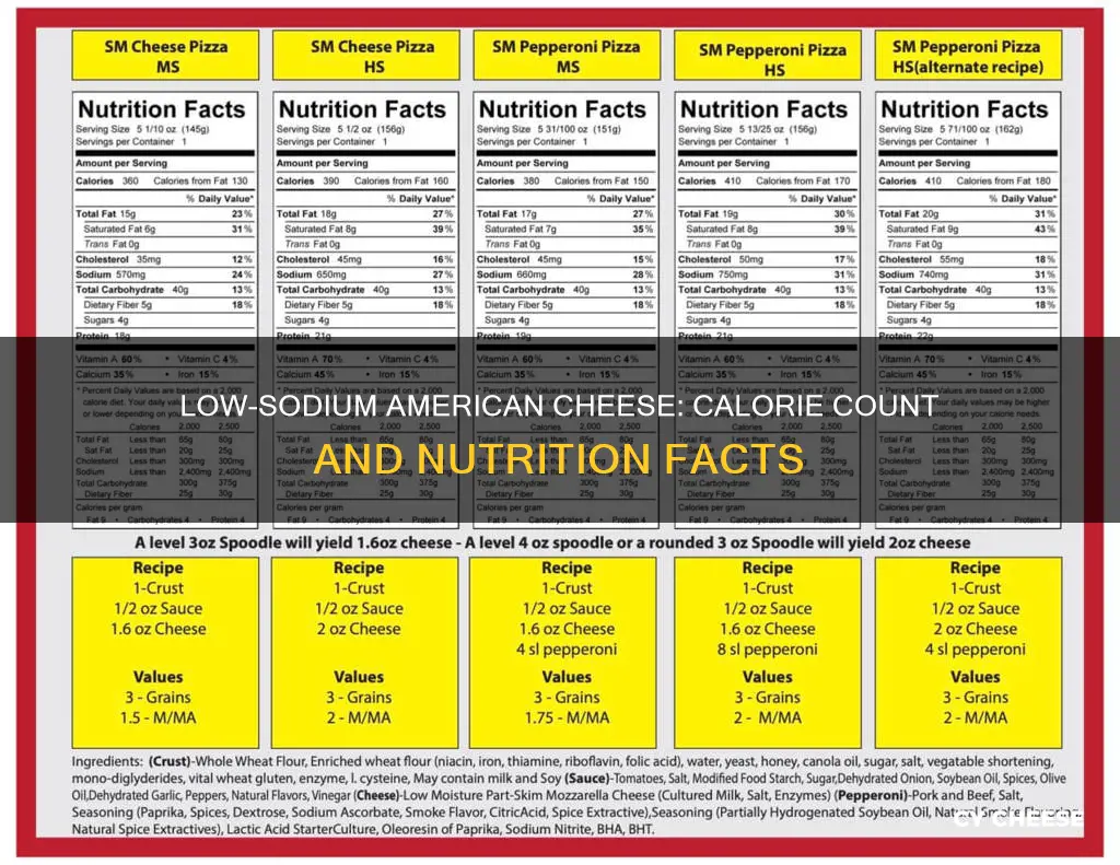 how many calories in low sodium american cheese