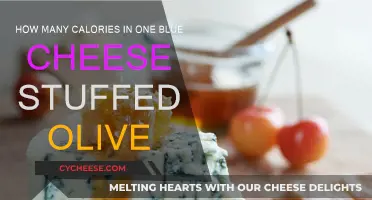 Calorie Count of Blue Cheese-Stuffed Olives