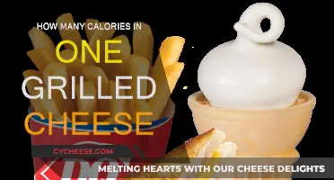 Grilled Cheese: Counting the Calories in a Classic
