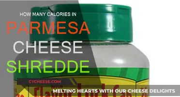 Calorie Count of Shredded Parmesan Cheese