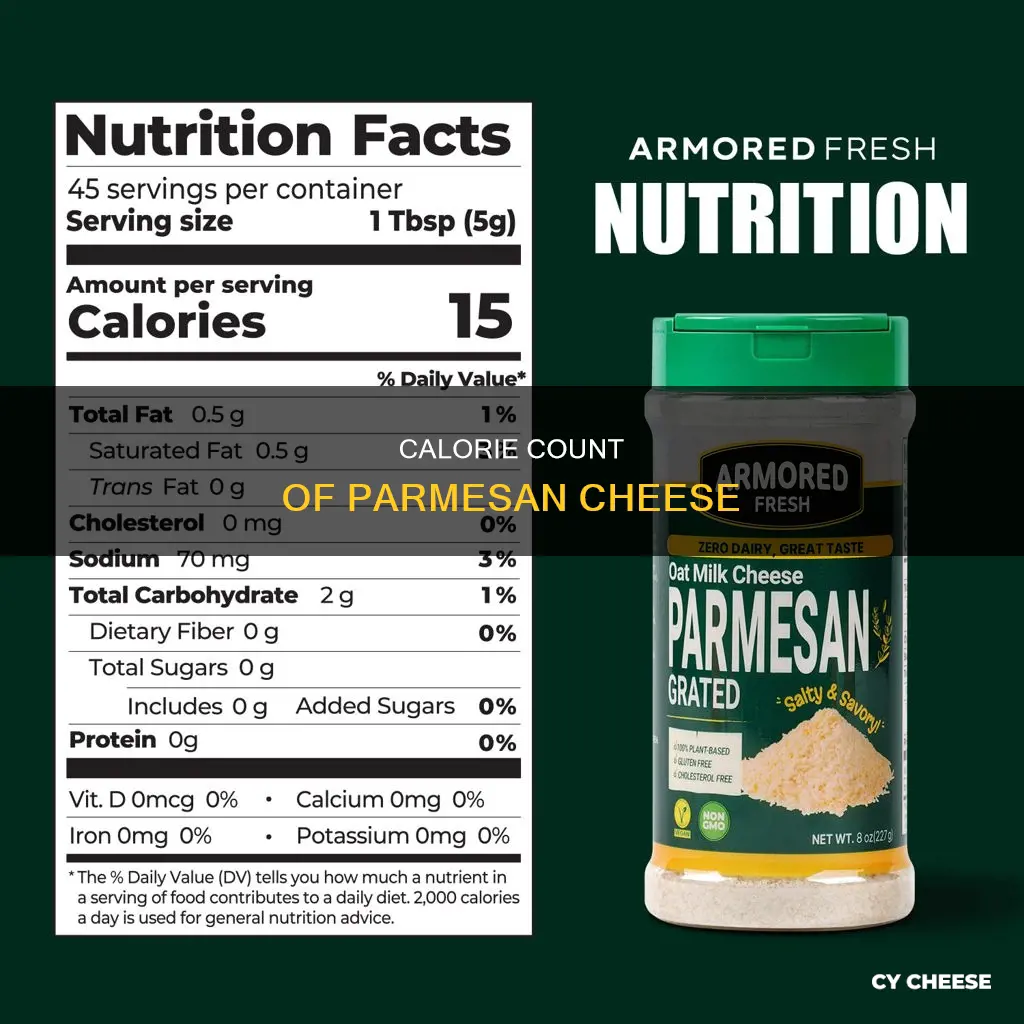 how many calories in parmesean cheese