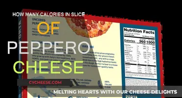 Calories in a Pepperoni Pizza Slice: Nutritional Facts