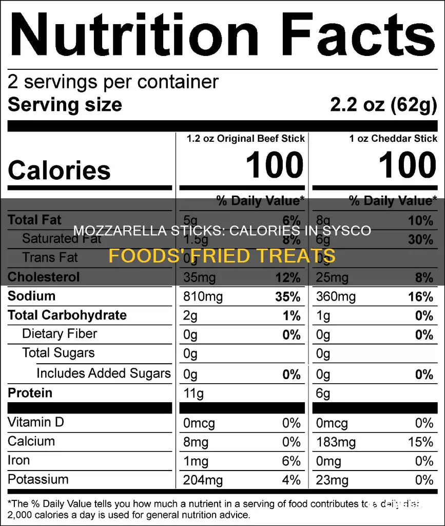how many calories in sysco foods fried mozzarella cheese sticks