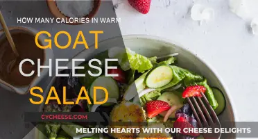 Goat Cheese Salad: A Healthy, Calorie-Conscious Delight