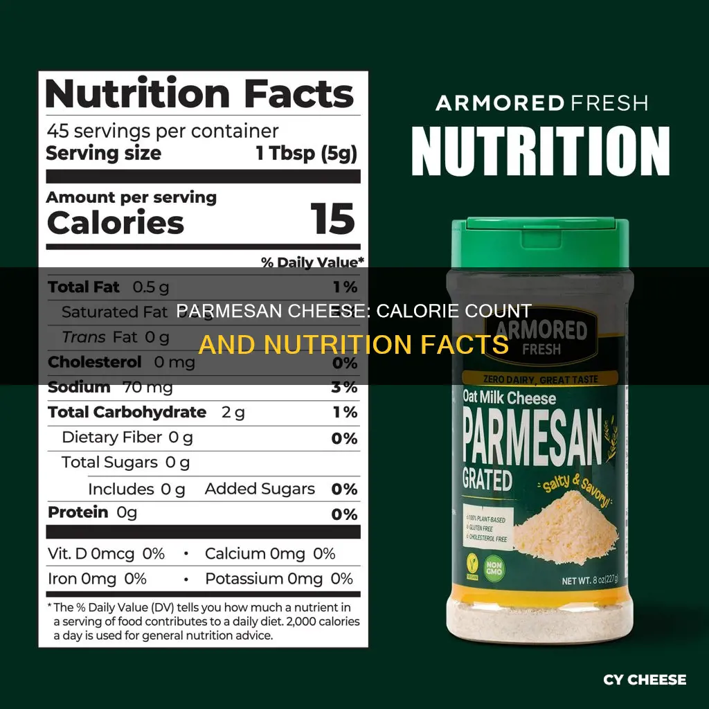 how many calories inparmesan cheese