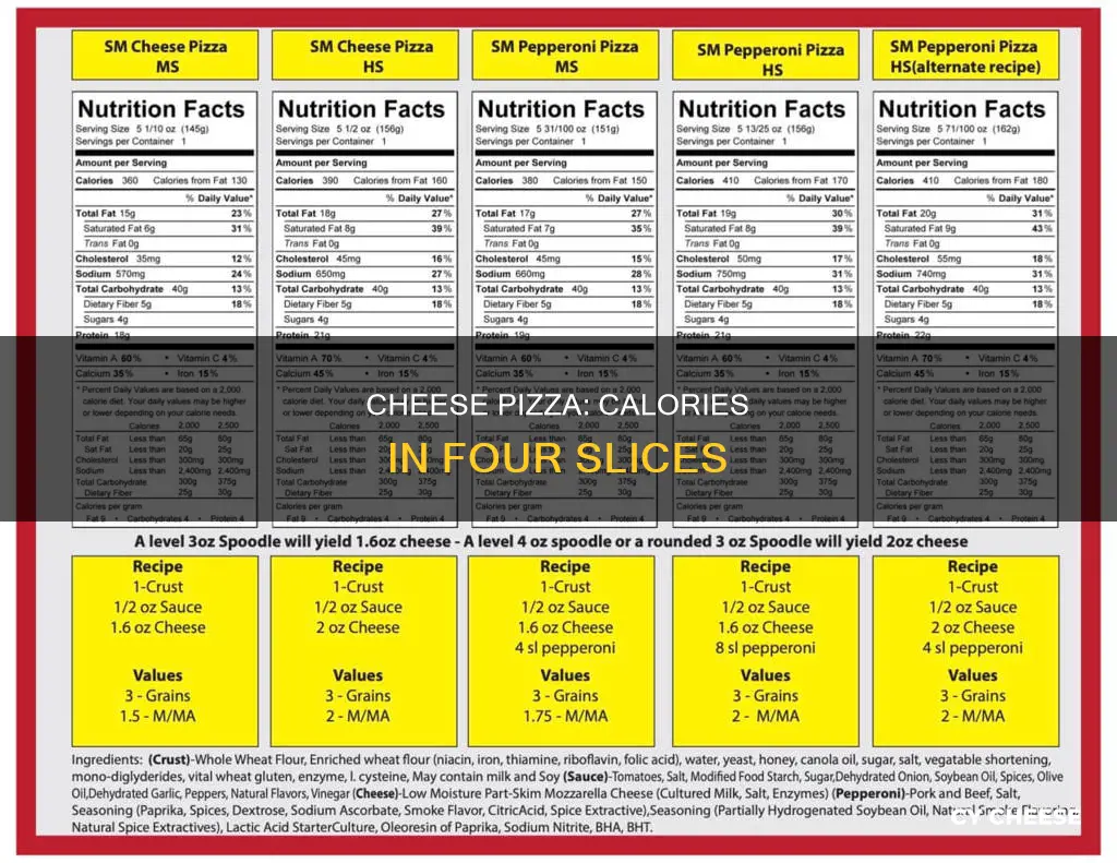 how many calories is 4 slices of cheese pizza