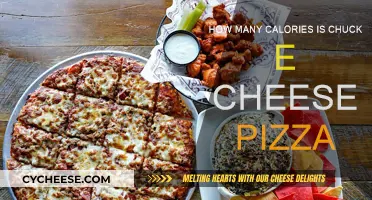 Chuck E. Cheese's Pizza: Calorie Conundrum