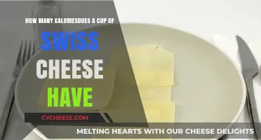 Cheese Calories: Swiss Cheese Cup Count