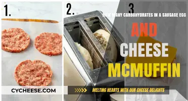 Carb Count in Sausage Egg and Cheese McMuffin Revealed