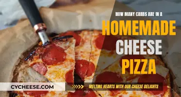 Cheese Pizza: Carb Count and Nutrition Facts