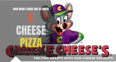 Chuck E. Cheese Pizza: Carb Content and Nutritional Facts