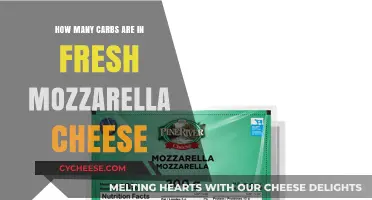 Fresh Mozzarella Cheese: Carb Content and Nutrition Facts