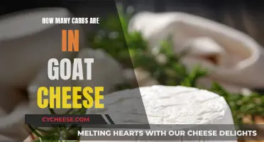 Goat Cheese: Carb Count and Nutritional Insights