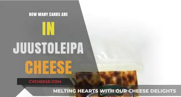 Juustoleipa Cheese: Carb Content and Nutritional Facts