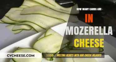 Mozzarella Cheese: Carb Content and Nutrition Facts