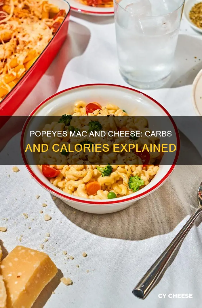 how many carbs are in popeyes macaroni and cheese