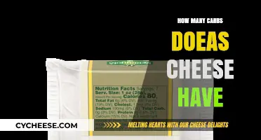 Cheese and Carb Counts: What You Need to Know