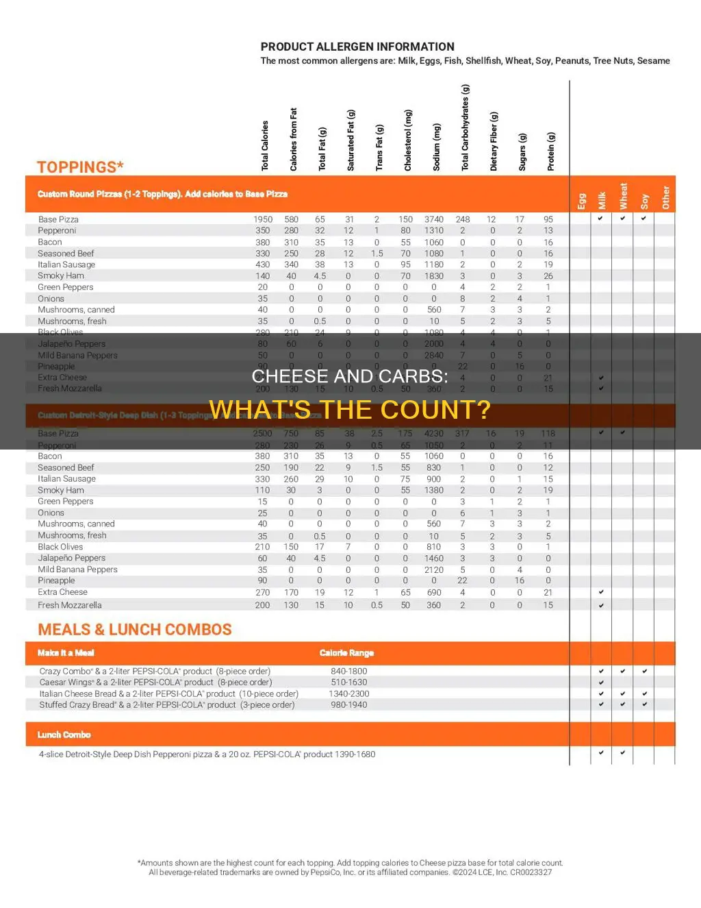 how many carbs in 1 2 cup of cheese