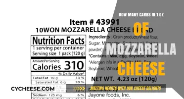 Mozzarella Cheese: Carb Content and Nutrition Facts