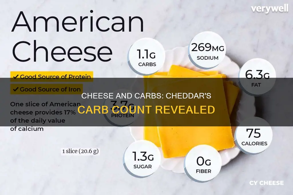 how many carbs in 1 slice of cheddar cheese