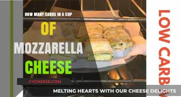 Cheese Lovers: Know Your Mozzarella Carb Count
