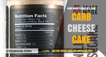 Cheese Cake and Carbs: How Many is Too Many?