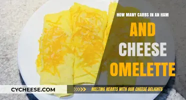 Ham & Cheese Omelette: Carb-Conscious Comfort Food