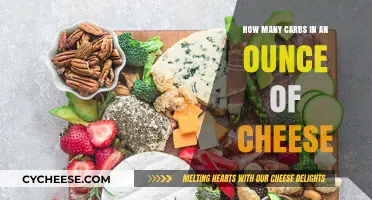 Cheese and Carbs: How Many Carbs Per Ounce?